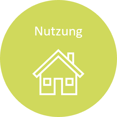 Datei:Nutzung.png