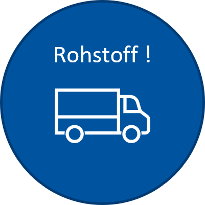 Datei:RohstoffEoL.png