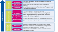 Vorschaubild der Version vom 16:21, 16. Nov. 2023