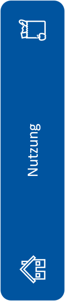 Datei:NutzungÜbersicht.png