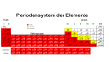 Vorschaubild der Version vom 15:55, 28. Mär. 2023