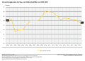 Vorschaubild der Version vom 05:45, 10. Mai 2022