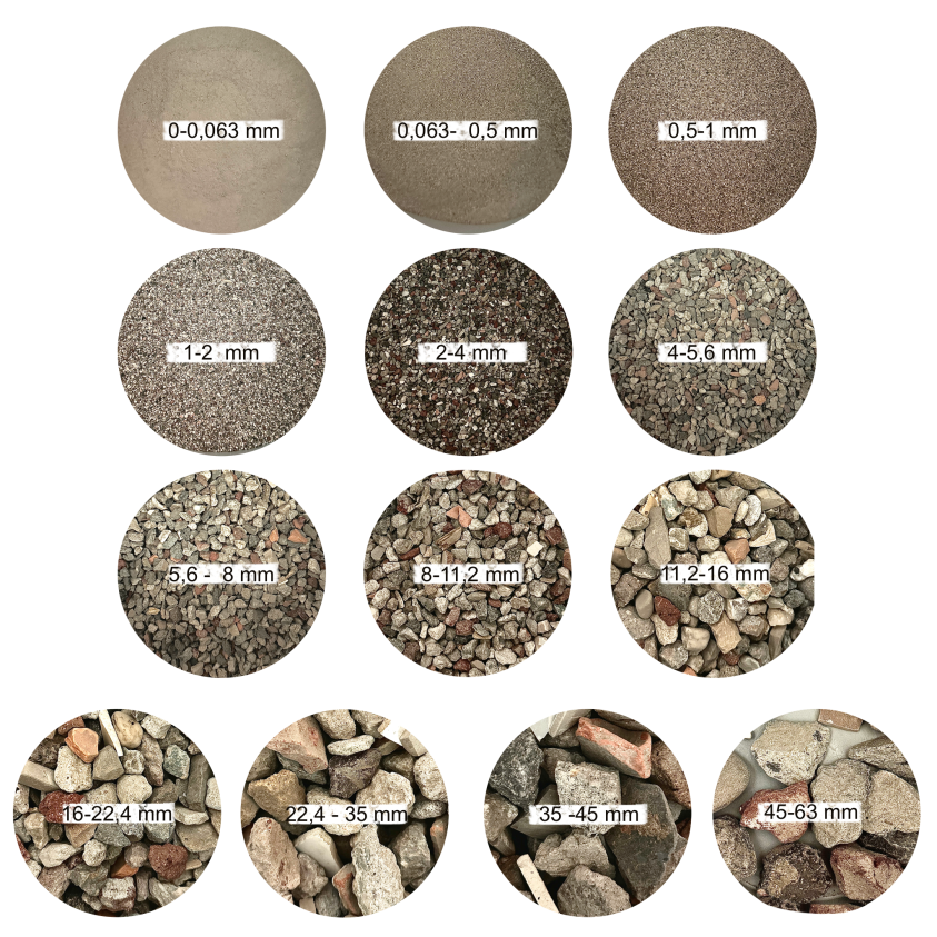 Probendarstellung: Bauschutt Korngrößen 0,5-45mm
