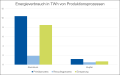 Vorschaubild der Version vom 10:22, 28. Mär. 2023